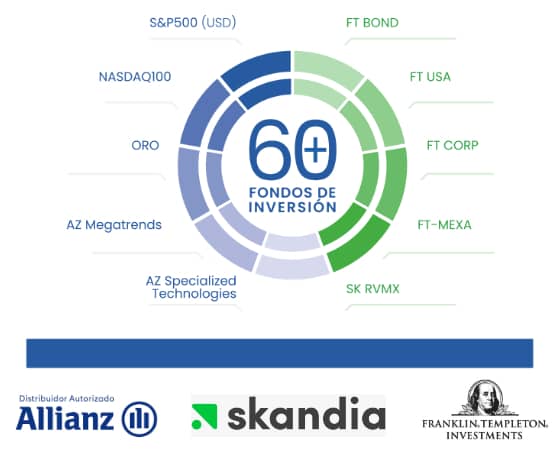 asesor financiero en monterrey